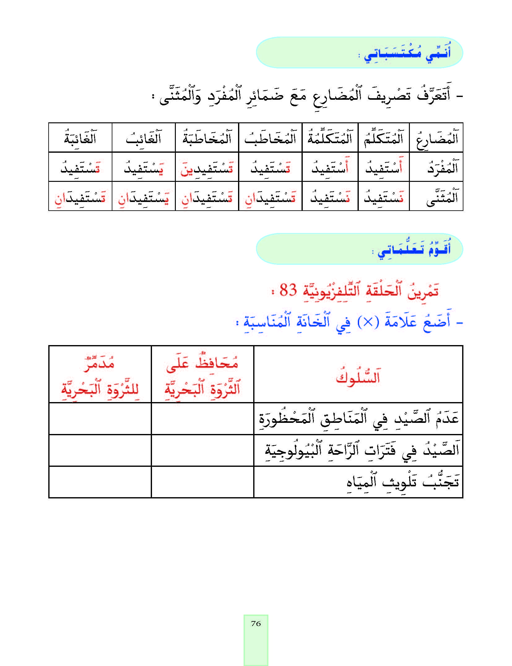 الدرس الثالث والثمانون، المستوى الأول المرحلة الثانية من برنامج محو الأمية بواسطة التلفاز والأنترنيت. الدرس الثالث والثمانون، المستوى الأول المرحلة الثانية من برنامج محو الأمية بواسطة التلفاز والأنترنيت.